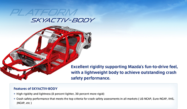 Mazda Skyactiv技术全面讲解！