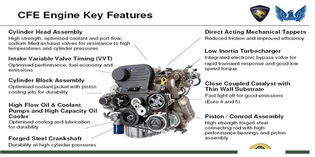 Proton 承诺的东西它真的做得到吗？