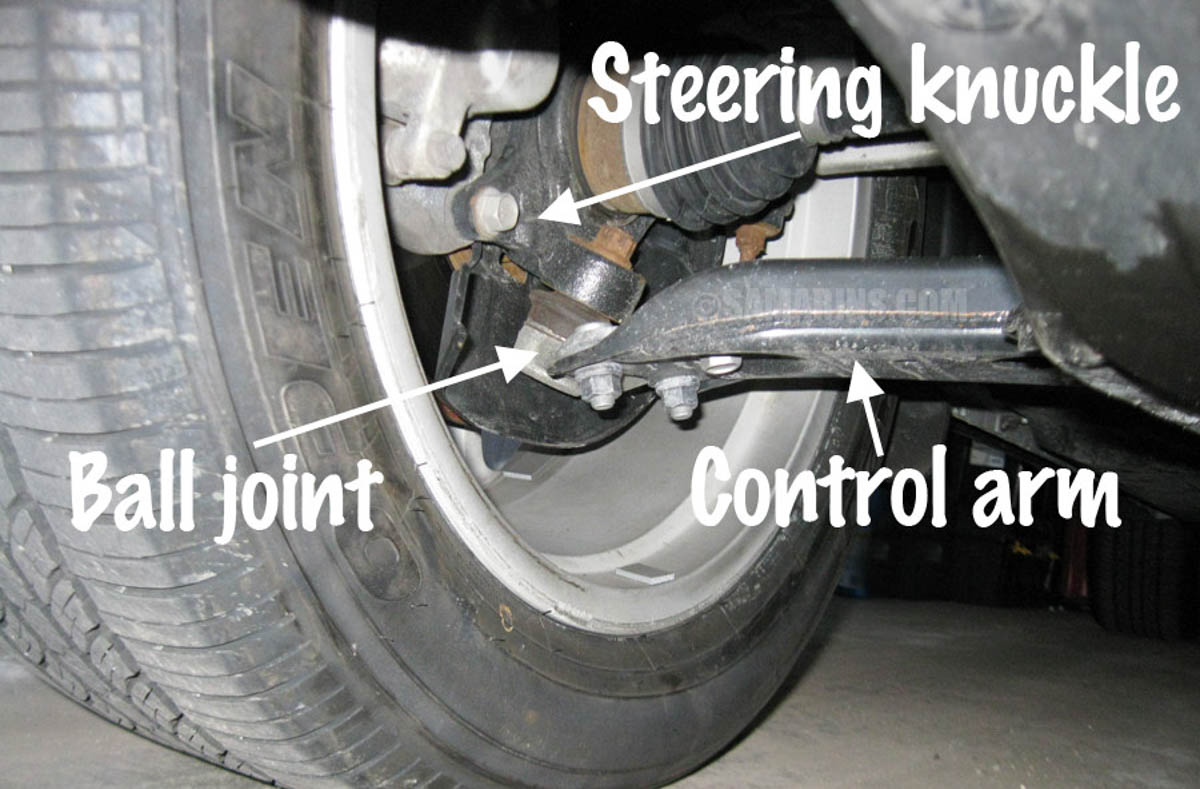 汽车小知识：讲解 Lower Arm 以及 Absorber Link