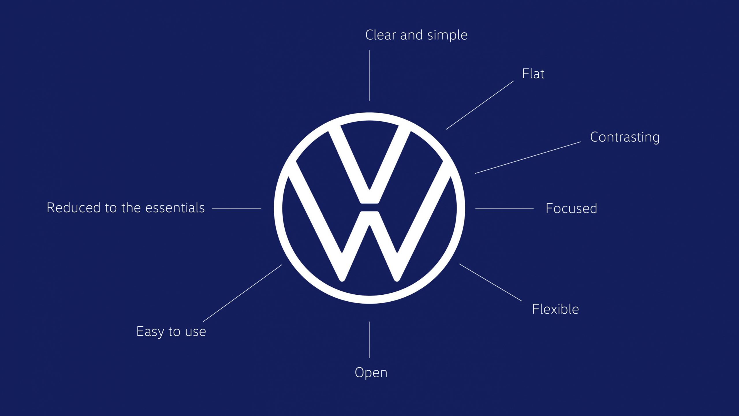 Volkswagen 更换全新 LOGO 设计，并宣布将实行全球统一化政策