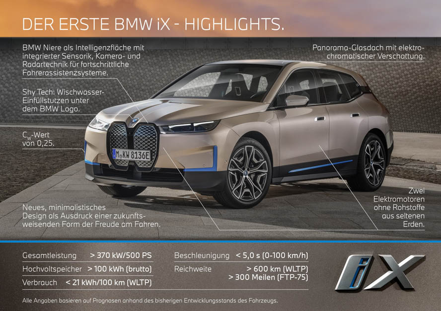 2021 BMW iX 