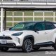 Toyota Yaris Cross ，爆款的Crossover车型？