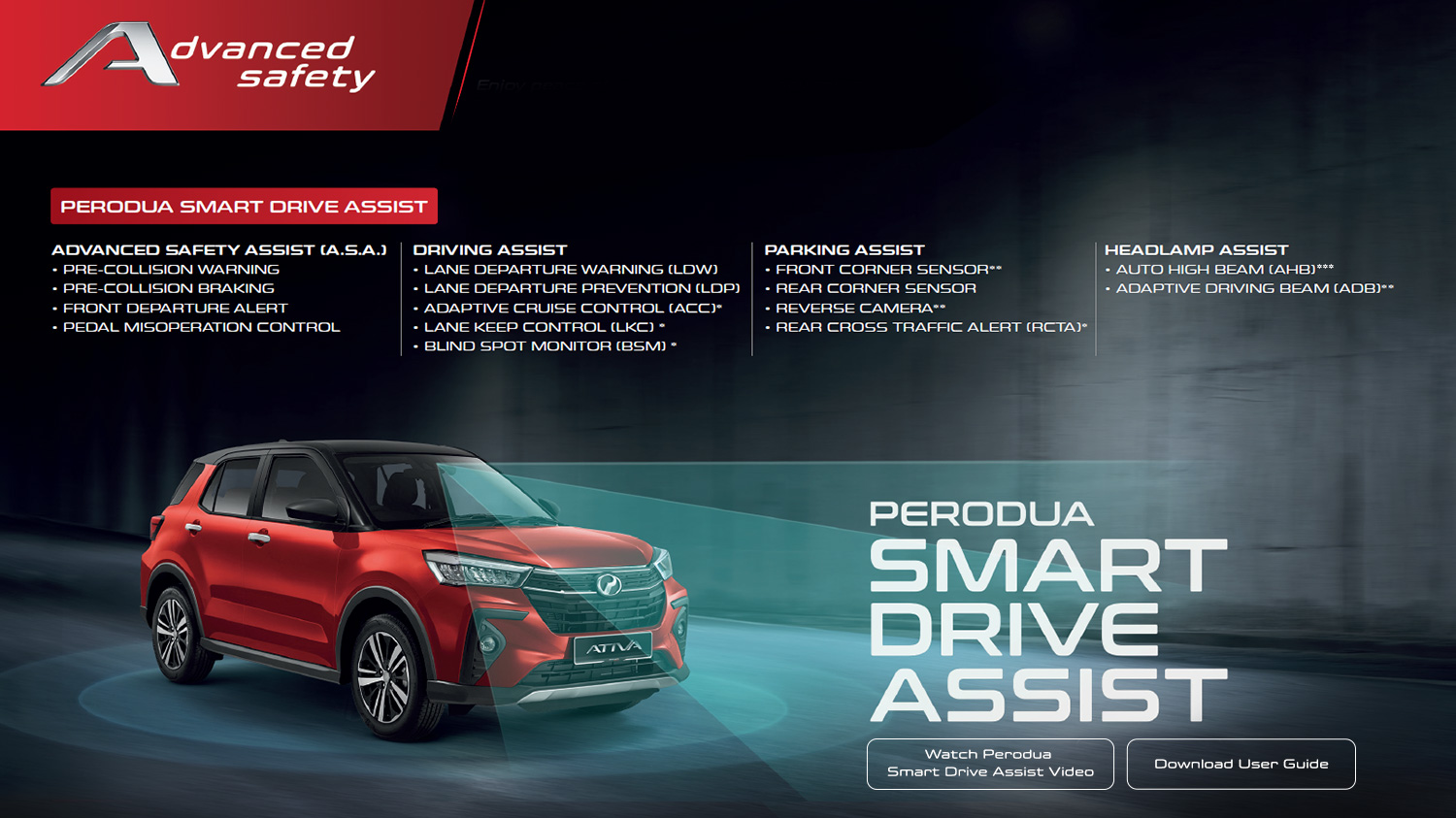 Perodua Myvi 或将出现调整，1.3X车型将取消