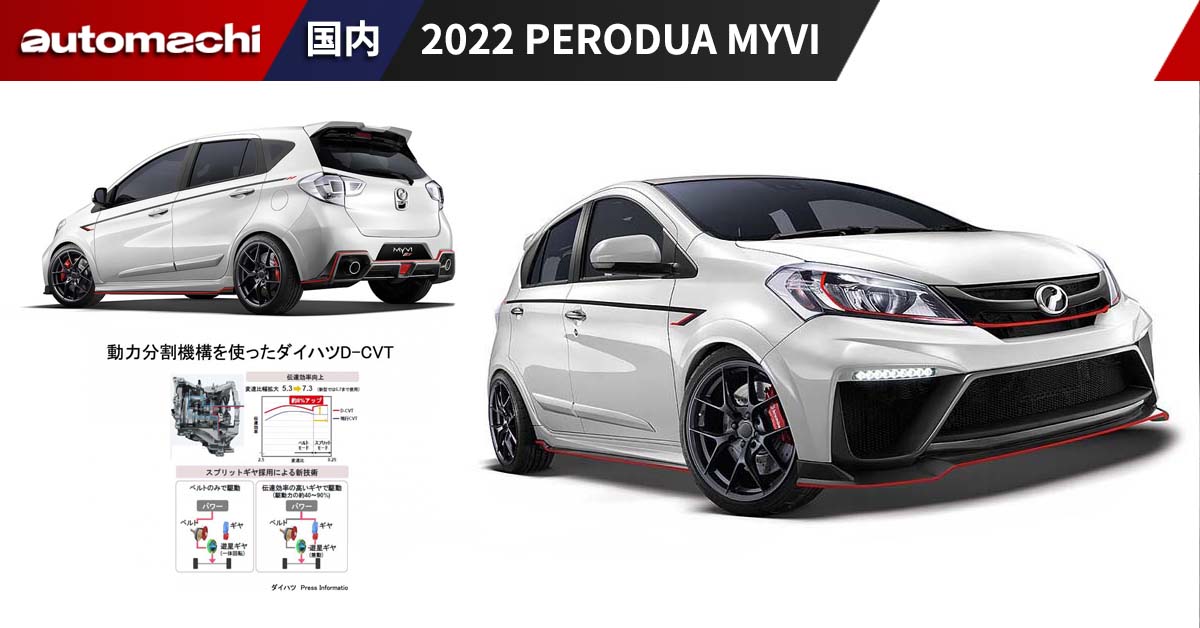 Myvi 2022 new 2022 Perodua