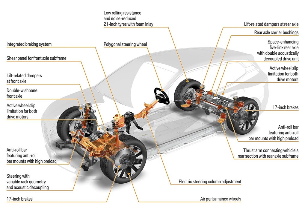 BMW iX 预告释出，纯电SUV或将在近期抵达我国