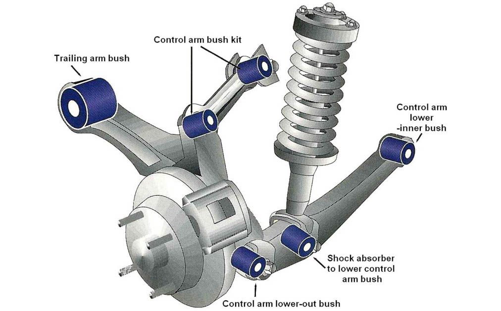 Lower Arm & Absorber Link 