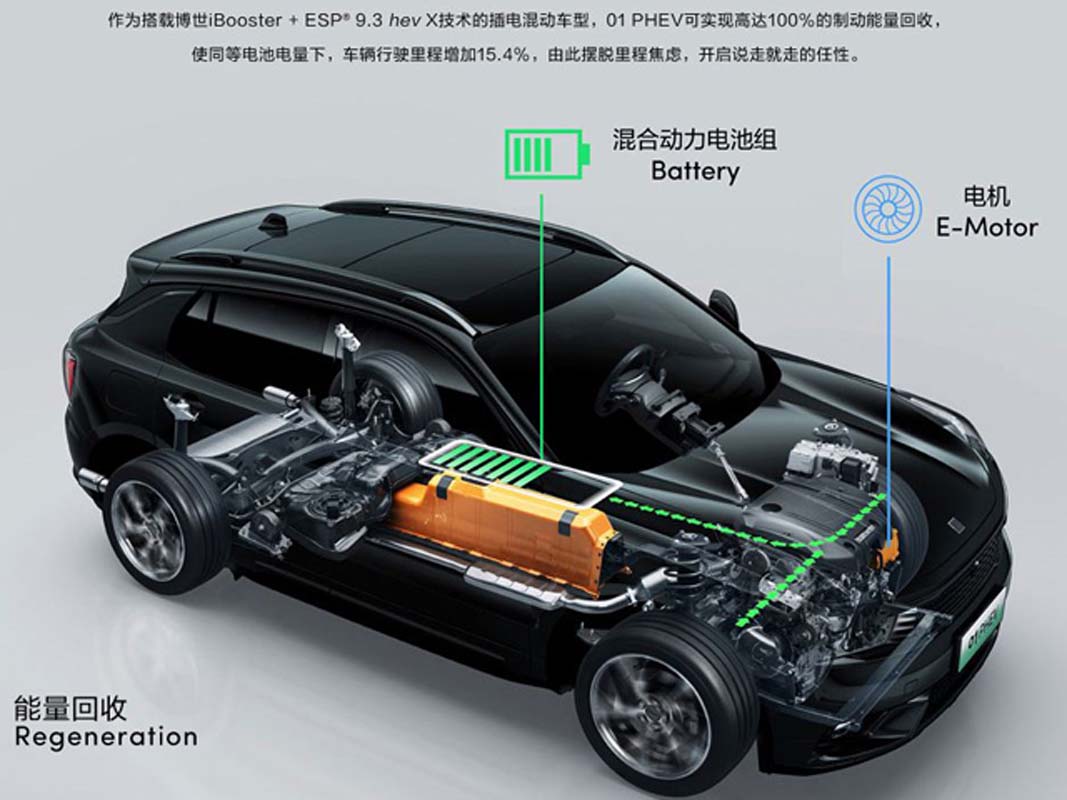 Lynk&Co 07 EM-P 申报图：1.5T 插电式混合动力引擎、最大马力375 Hp！