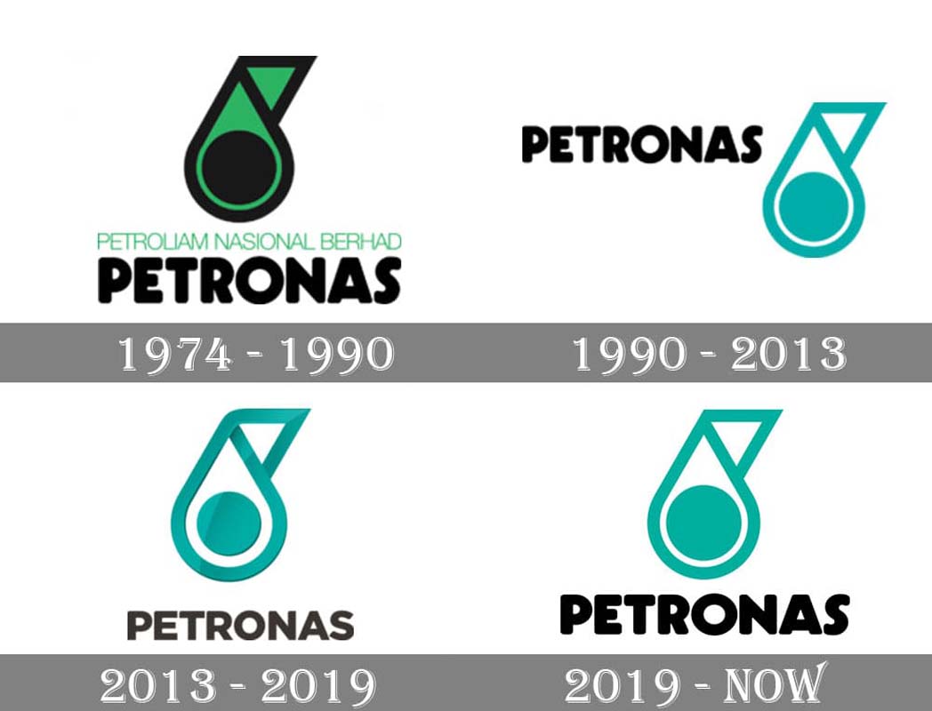 Petronas 石油公司：一家走出海外的知名大马企业、F1 领奖台的常客
