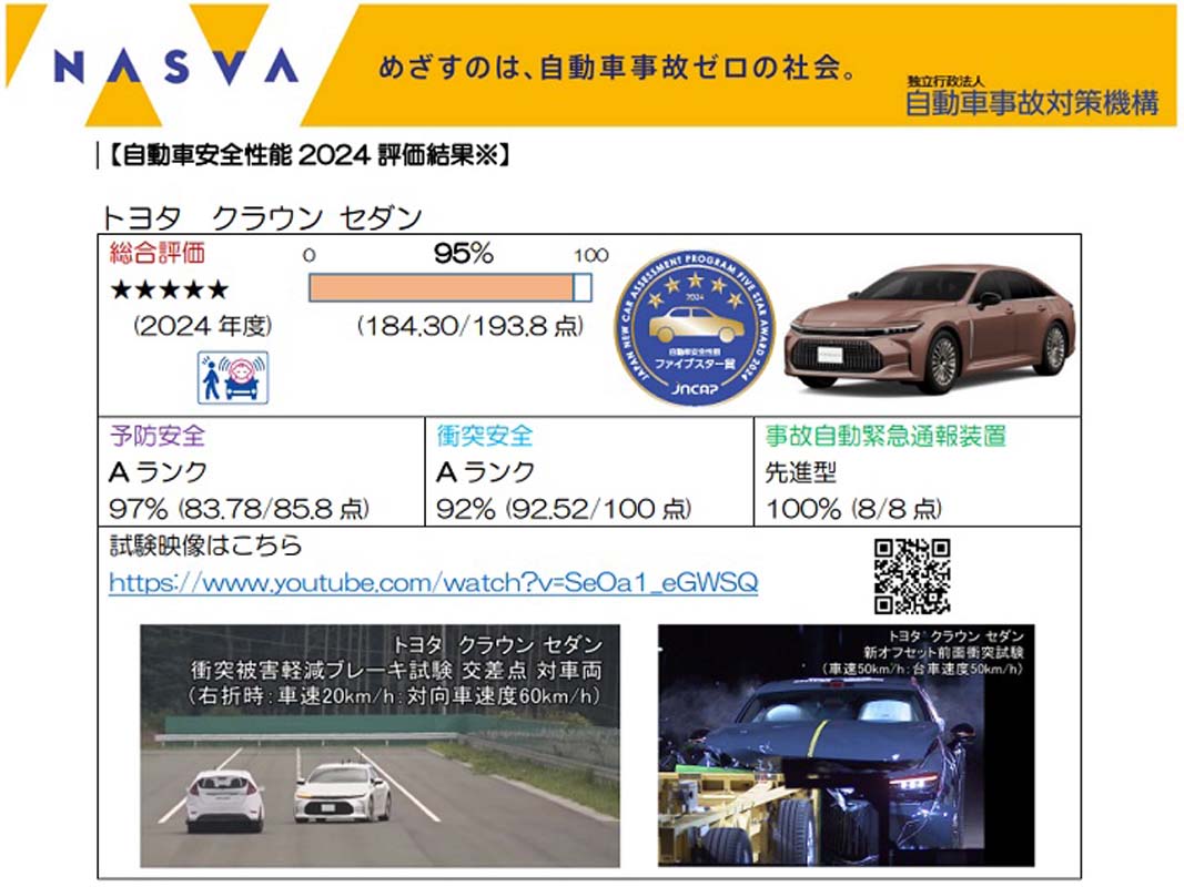 Toyota Crown Sedan 获得 JNCAP 95%/5星的超高分安全评价！