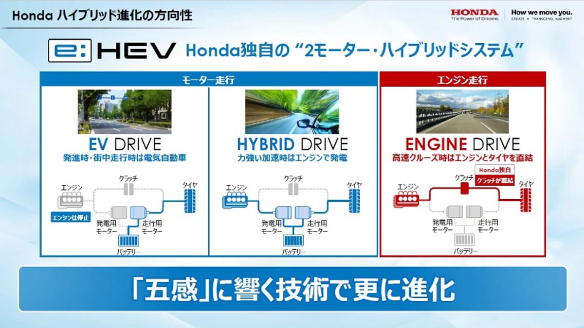 Honda推出全新一代e:HEV双电机系统：更节能、更强劲！