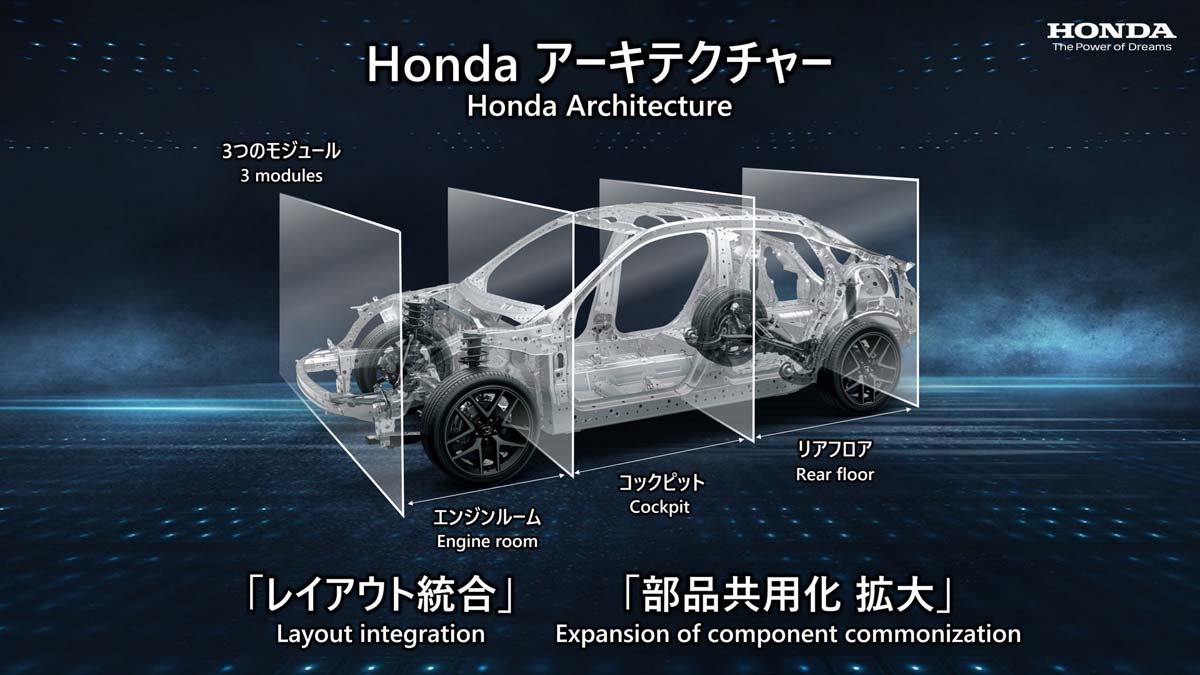 Honda 正在开发全新一代模组化平台：混动专用、车身刚性更高但重量降低90 kg